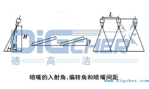 ǦƫD(zhun)ǦԼgL
